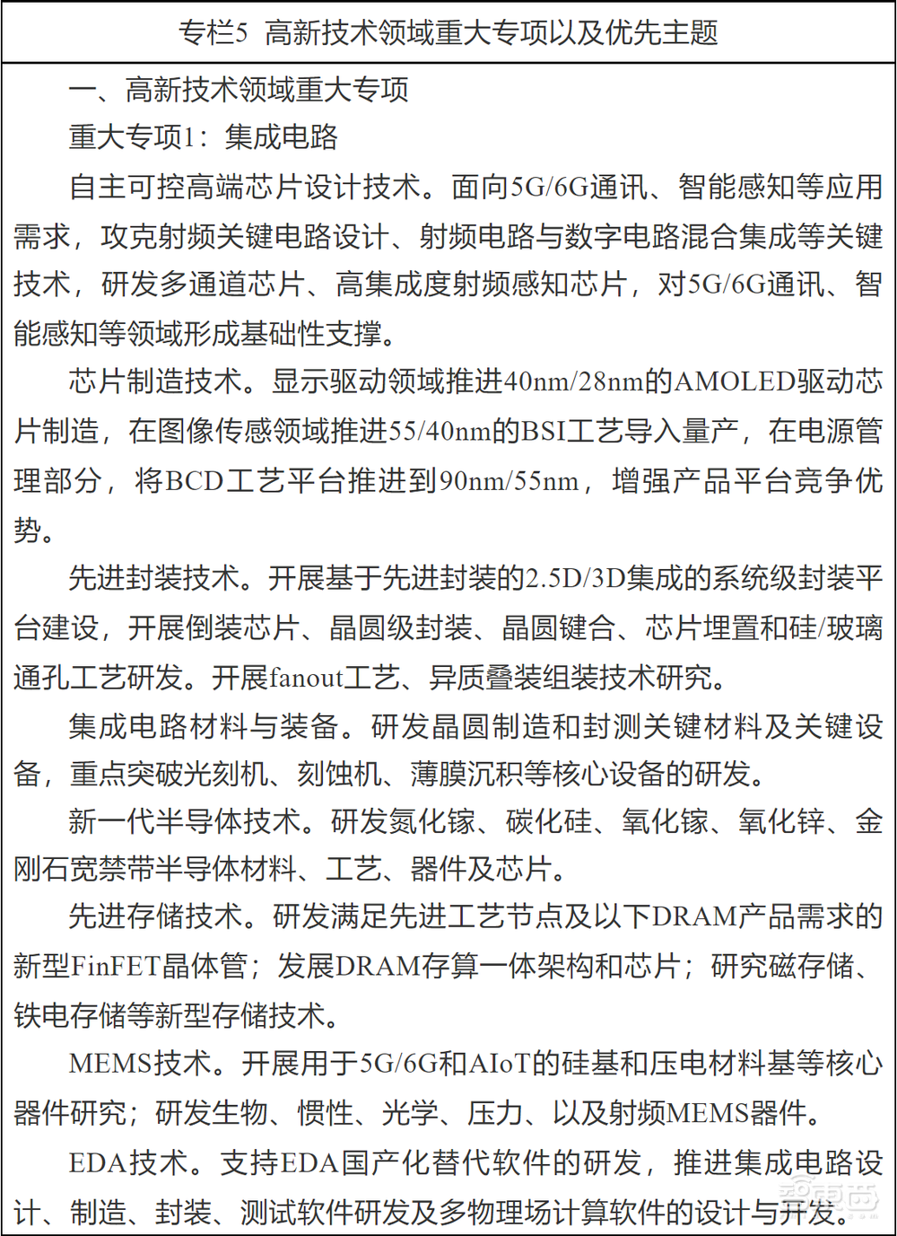 40年，安徽芯片崛起之路