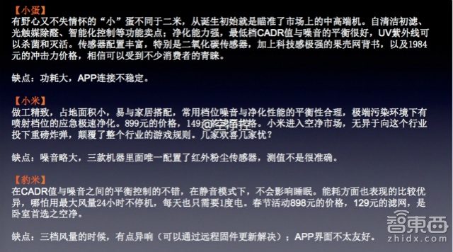 真枪实弹飙分 三款热门空气净化器深测