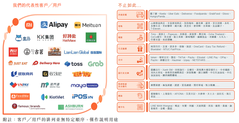 雷军，又要收获一个智能硬件IPO！