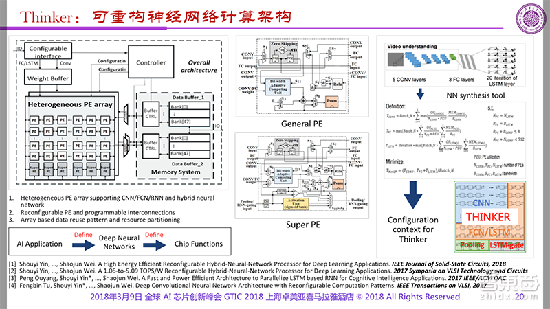 清华魏少军:剖析AI芯片两大技术痛点 3年内将现出局者 | GTIC 2018