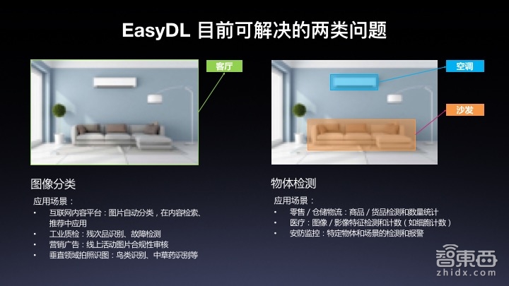 【PPT下载】百度EasyDL平台最全讲解!算法小白为何最快5分钟就能定制出一个AI模型