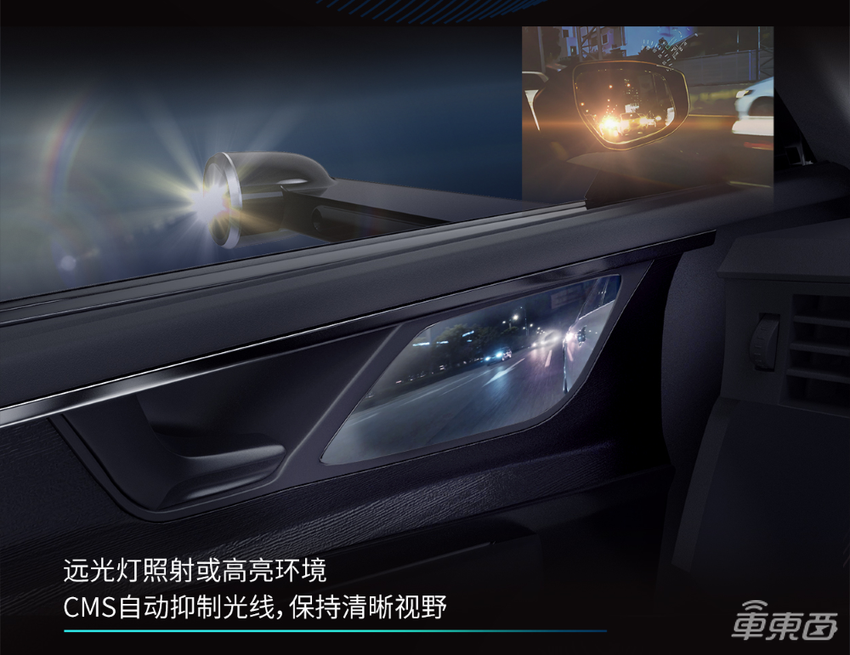 用了几十年的汽车后视镜,也到了该变一变的时候