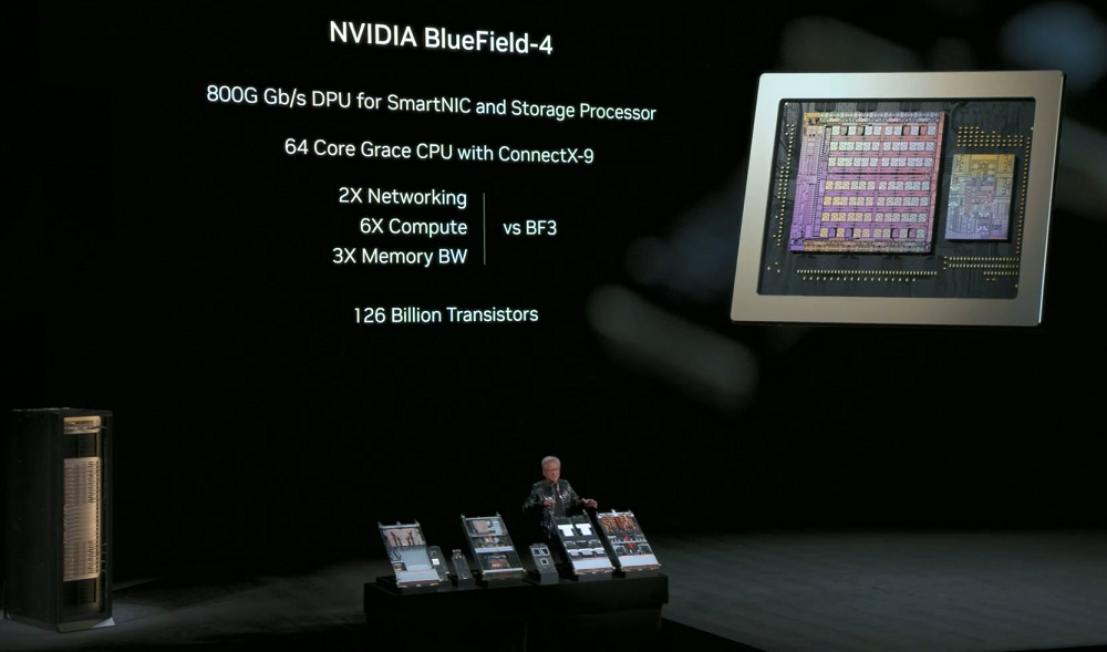 刚刚，黄仁勋一口气解密6颗芯片，召唤出最强AI超算！