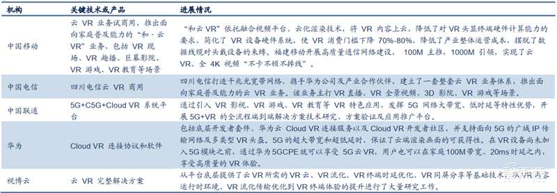 深度:超高分游戏“半条命”引爆VR复苏!2000亿市场等着被瓜分【附下载】| 智东西内参