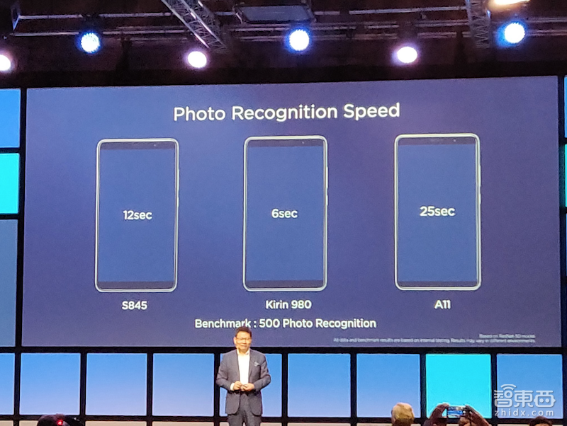 华为最强芯麒麟980和AI音箱发布!双核寒武纪NPU,全球首款7纳米