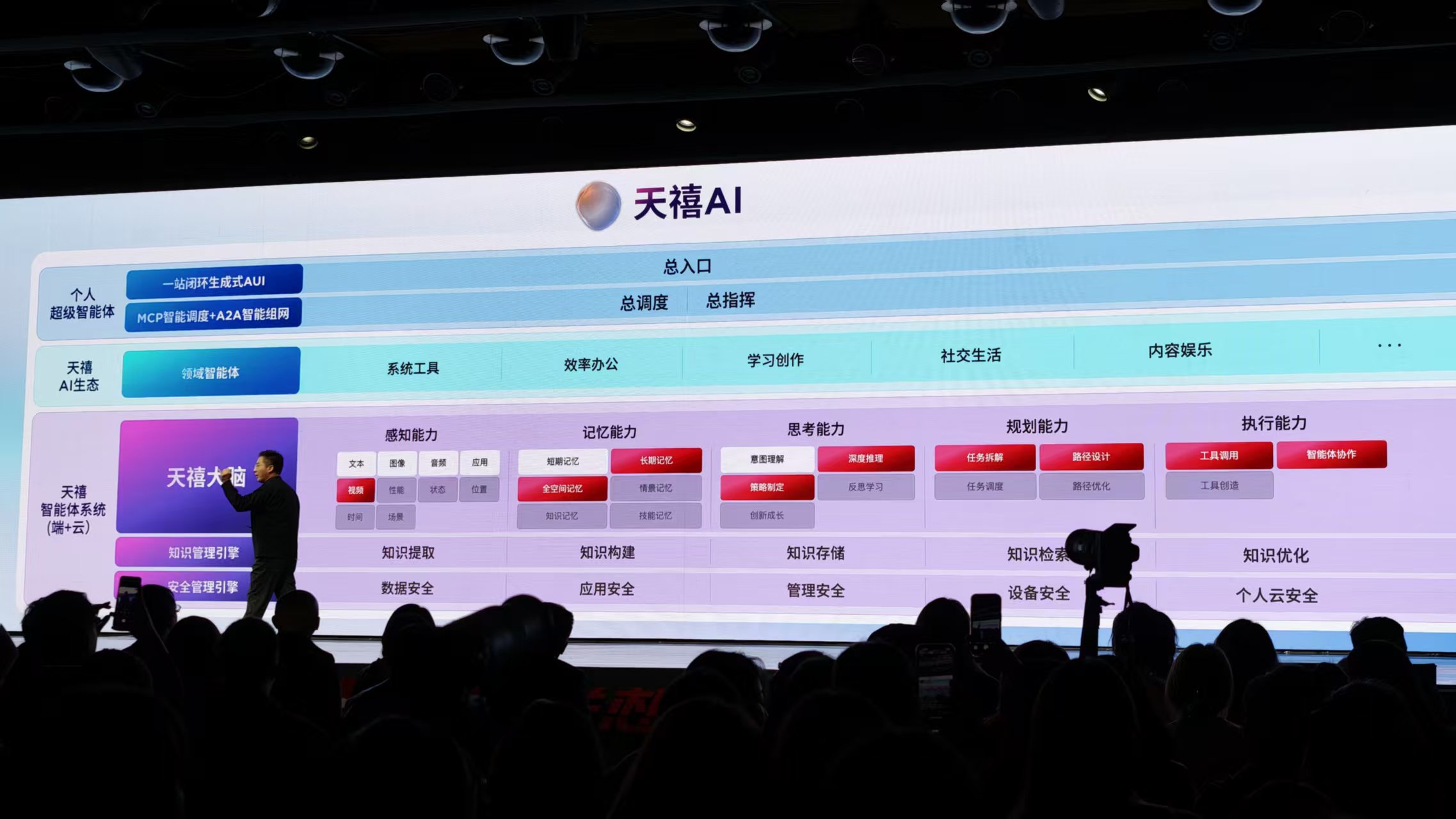 刚刚，联想发了一部张凌赫用气球可以放飞的手机