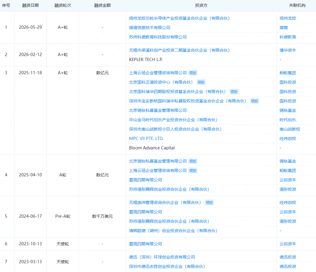 深圳，又跑出一家百亿具身智能独角兽