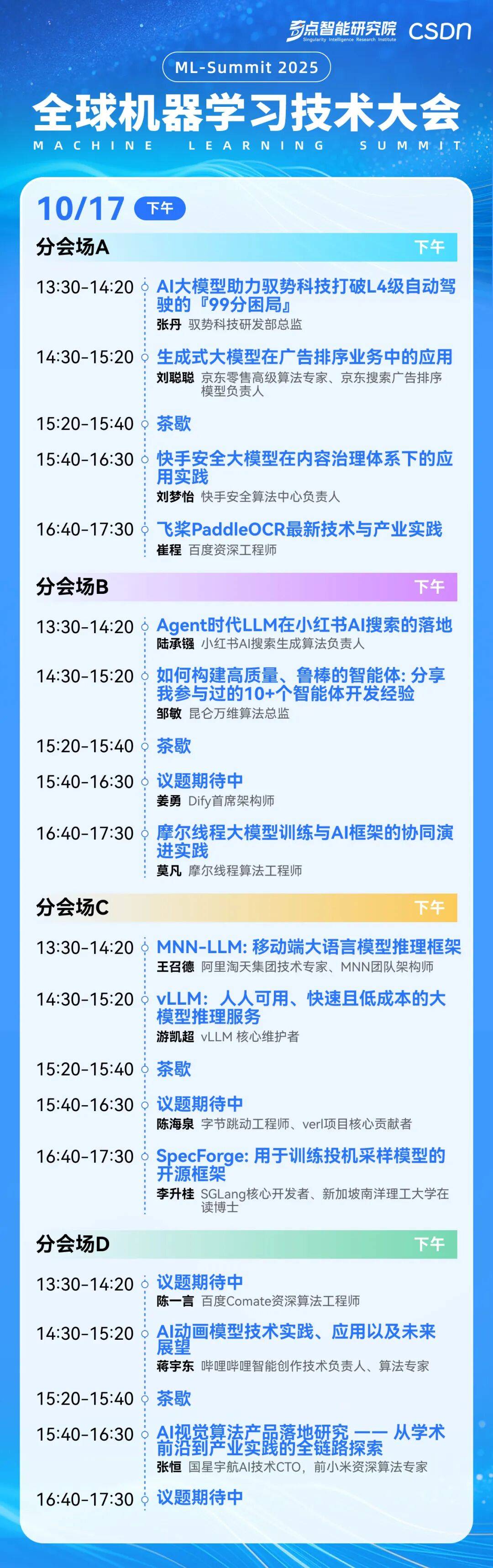 GPT-5与Transformer共同发明人Lukasz Kaiser重磅加盟，2025 全球机器学习技术大会全日程官宣！