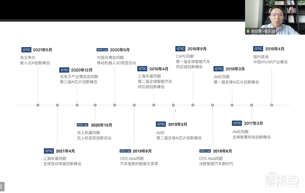 收藏! AIoT智能家居峰会万字干货来了,8位大咖演讲精华