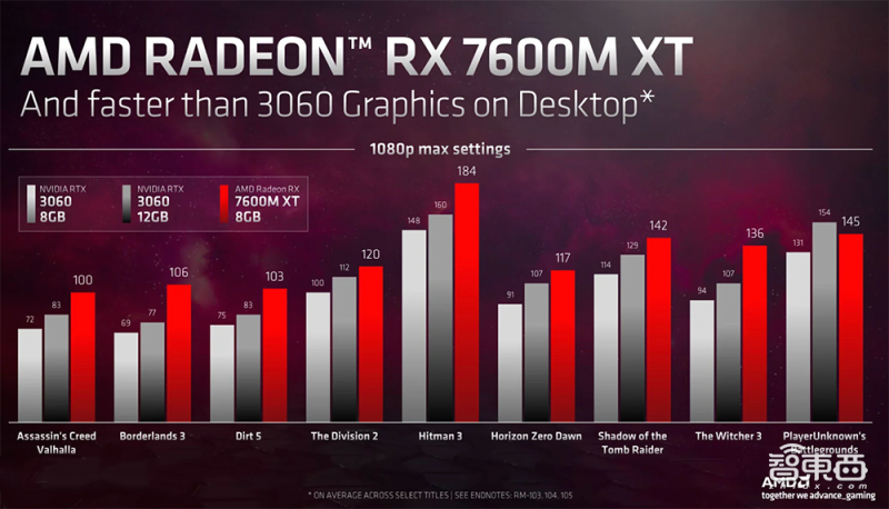 CES火爆开幕!屏幕花式折叠、汽车变色发光、元宇宙暴风炫技