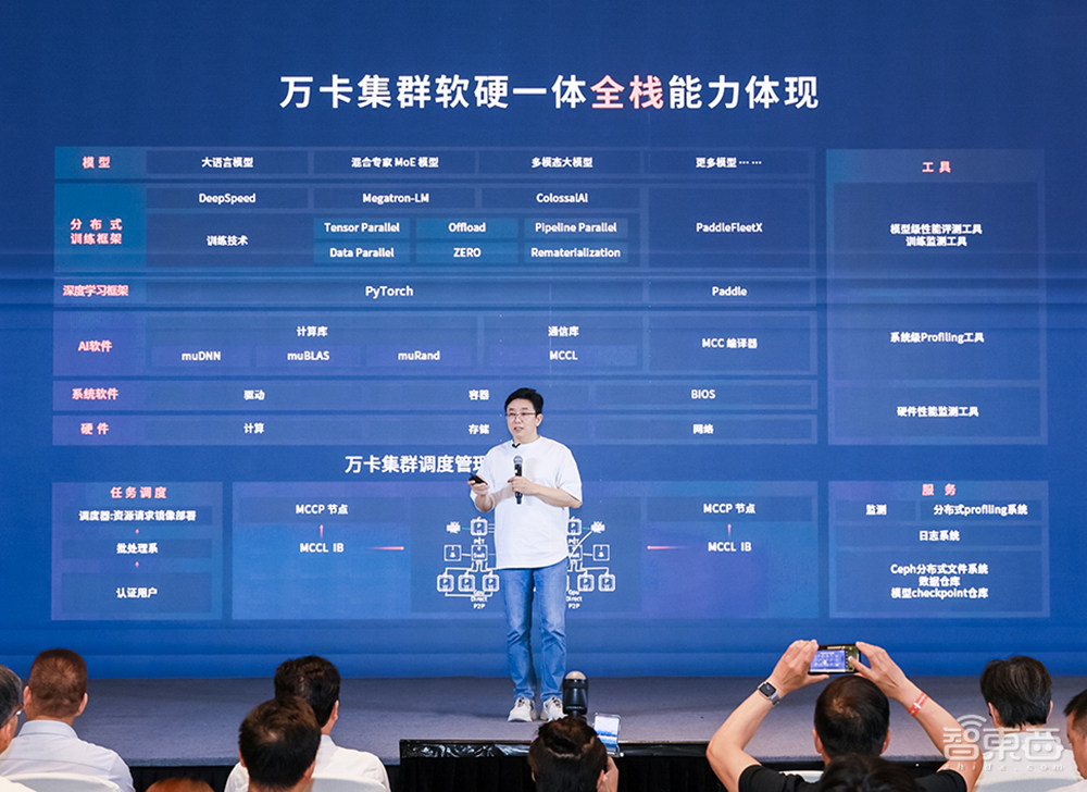 国产GPU万卡集群终于来了!摩尔线程CEO张建中:做难而正确的事