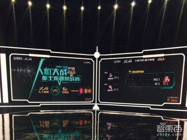 智东西晚报:SpaceX海上回收首次成功 小Ai成功预测我是歌手冠军