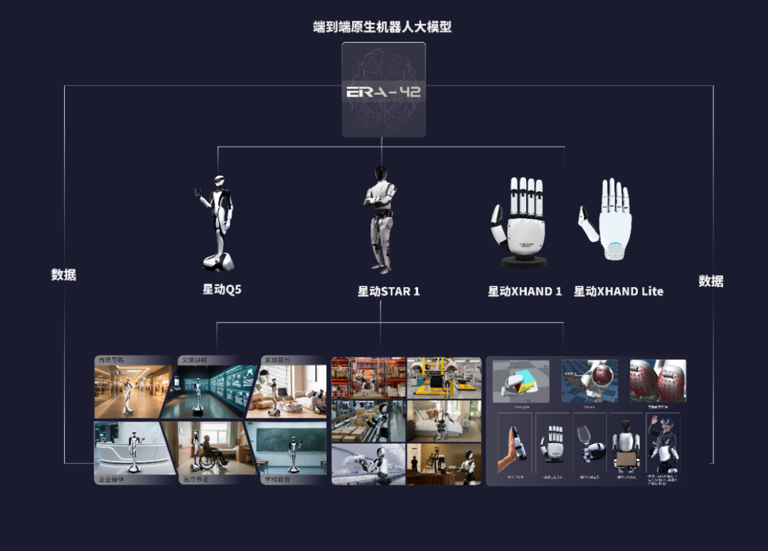 黄仁勋严选，这家北京创企再获近5亿融资！产品已交付超两百台