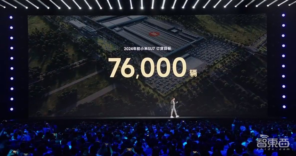 14句话看完雷军年度演讲！小米造车细节首揭秘，大气回应董明珠质疑