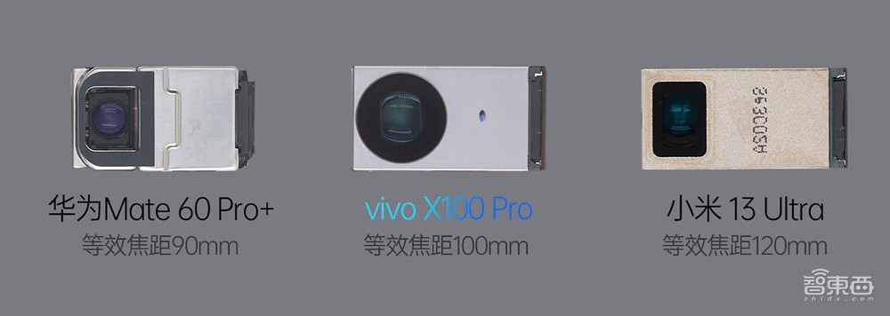 史上首次!苹果成为全球手机一哥,带动安卓机皇们卷疯了潜望镜头