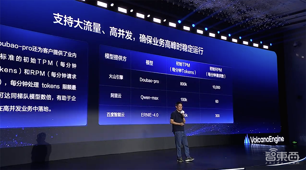 字节视频大模型杀死比赛！无缝镜头切换，运镜技巧拉满，音乐创作和翻译自由也实现了