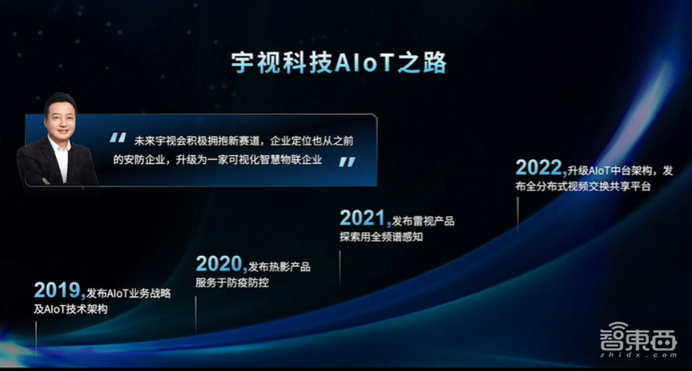 宇视推出全新AIoT中台，更新疫情防控、智慧路口等8大解决方案