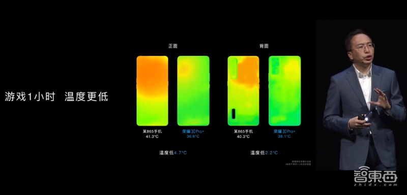 荣耀30拍照看齐P40,首秀麒麟985 5G!价格首次超5千