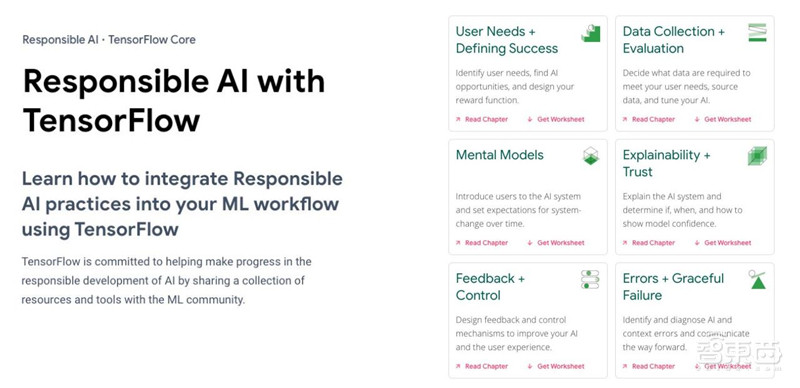 剑桥2020年度AI报告:学术人才涌向产业,八大预测看明年 | 智东西内参