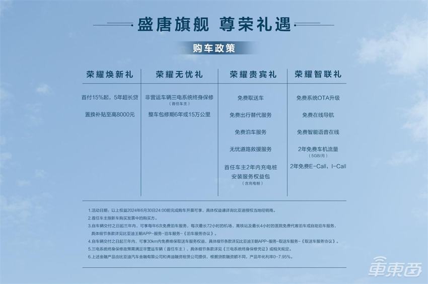 21.98万起售！比亚迪唐家族6款车正式上市，标配超百项核心配置