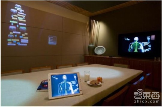 智能家居真的来了 从此家不像家