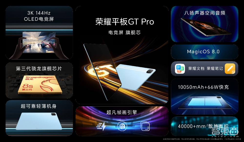 1199元起!荣耀X60抗摔神机登场,Pro版首搭北斗卫星通信、6600mAh青海湖电池