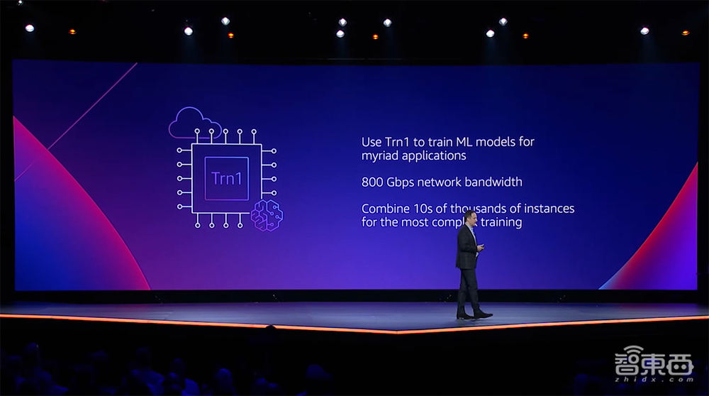 亚马逊第三代服务器芯片来了！机器学习负载性能飙3倍，能耗降60%