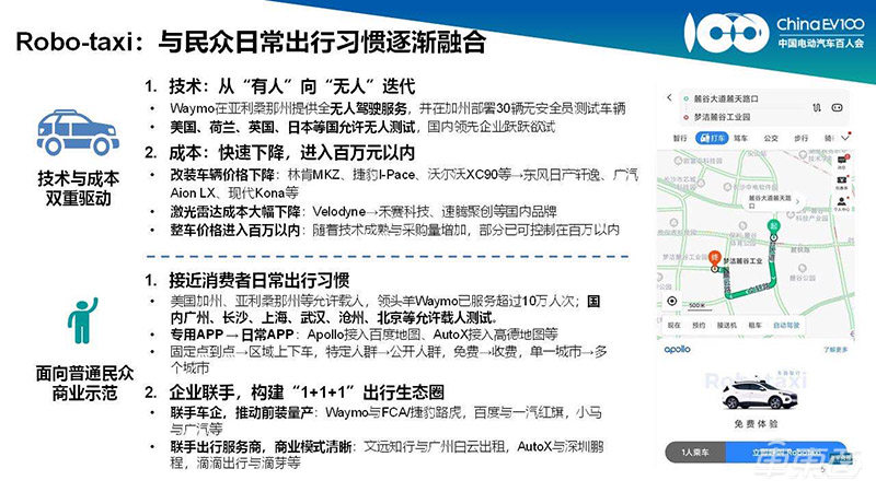 自动驾驶时代来临！这7大领域或将最快落地