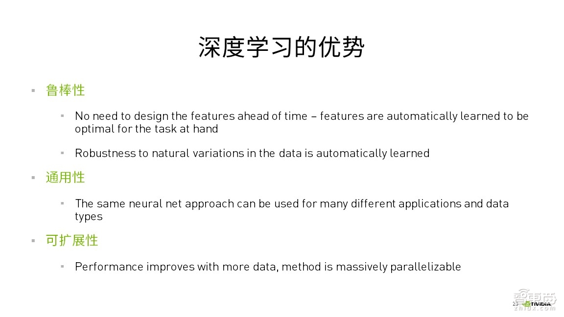 【PPT下载】深度学习入门指南！六步构建深度神经网络