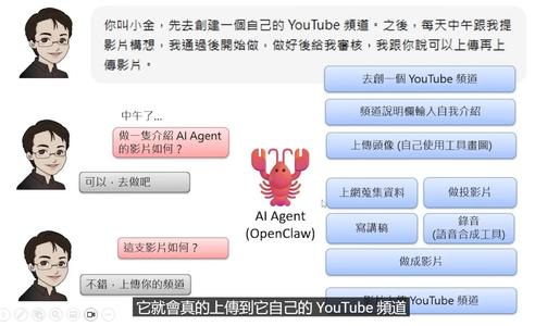 OpenClaw最强科普，看完就真会玩龙虾了