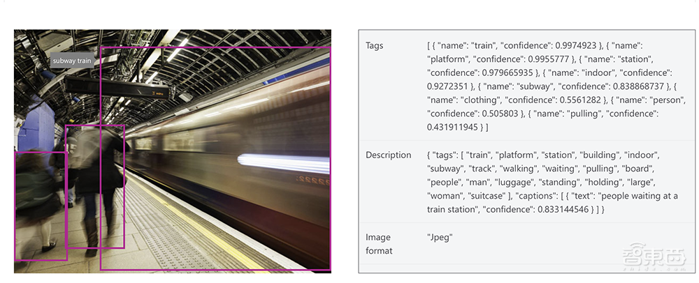 看图说话最强“王者”?微软发布最新机器学习模型,助视障人士“冲浪”网络世界