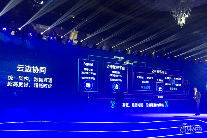 华为智能计算新战略公布!五大芯片、端边云协同布局全面曝光