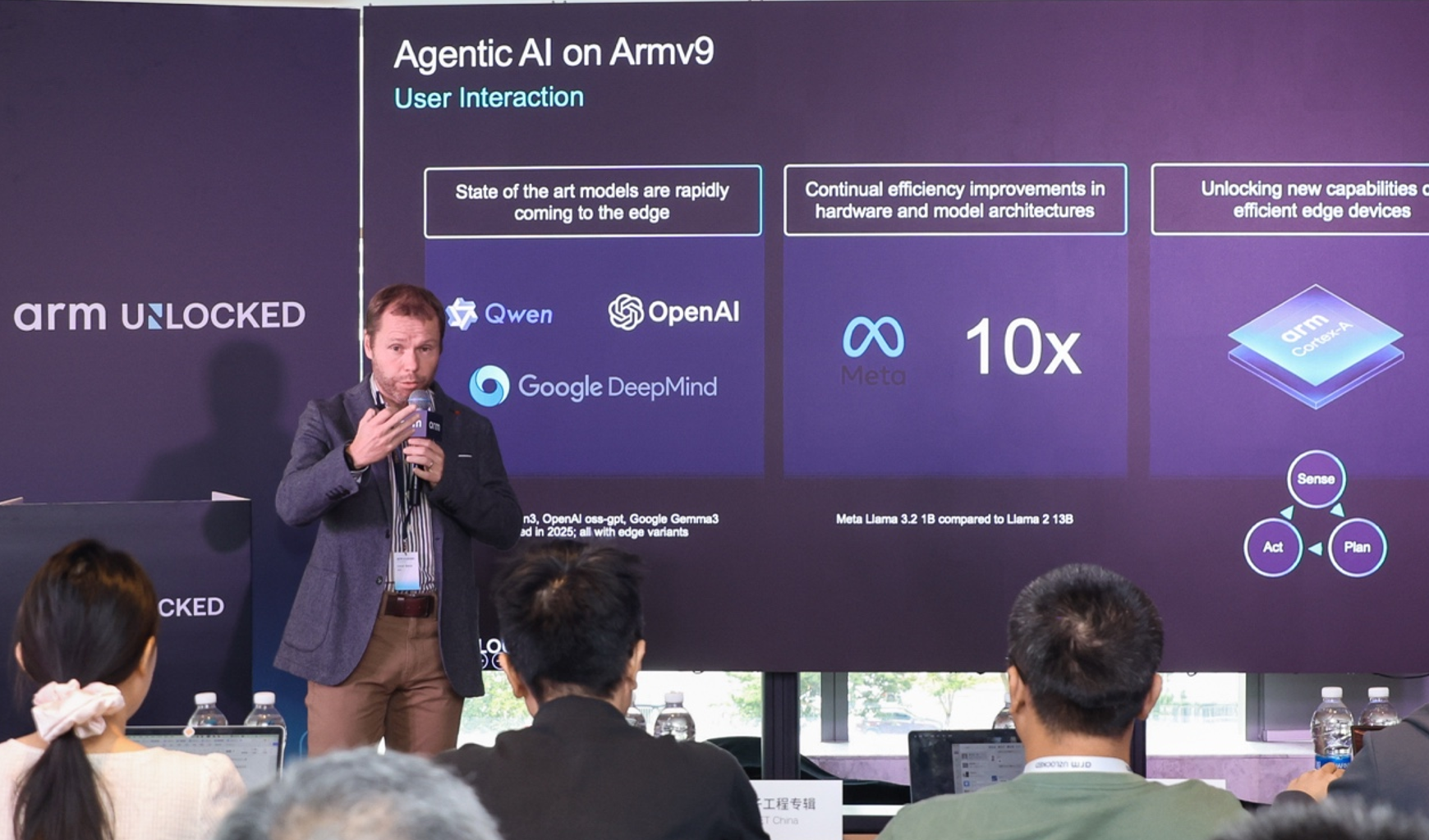 从可穿戴、智能家居到具身智能,边缘AI猛踩油门,Arm软硬生态大招铺路