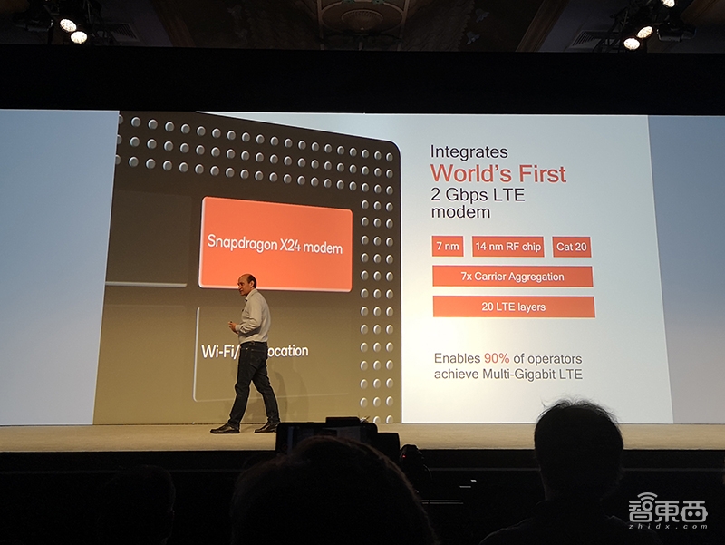 关于高通骁龙855的一切：六招让AI算力翻倍！5G成标配