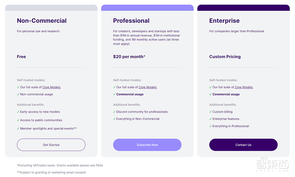 AIGC明星独角兽被曝卖身！投资者点名CEO下台，9个月流失15名高管