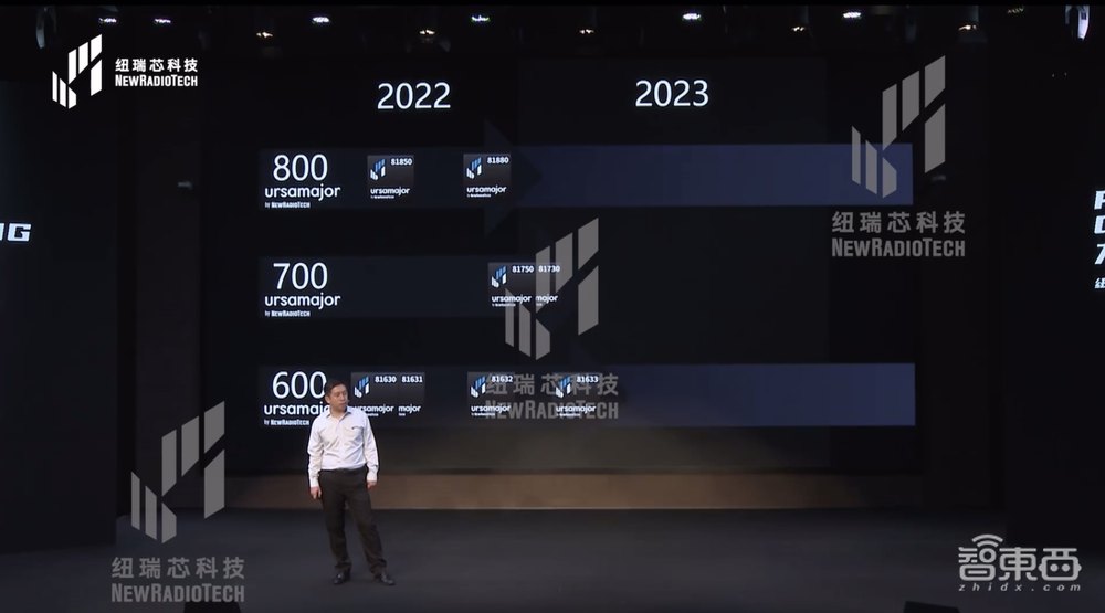 苹果带飞的室内定位新风口,纽瑞芯连发三款芯片,首次公开路线图!