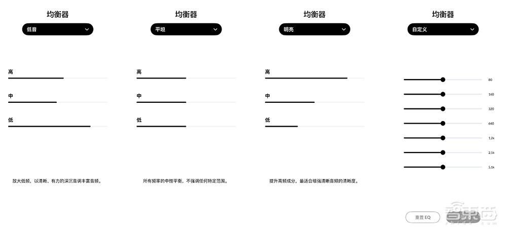 Poly Voyager Free 20耳机开箱体验：开会仙品，AI降噪，超长续航