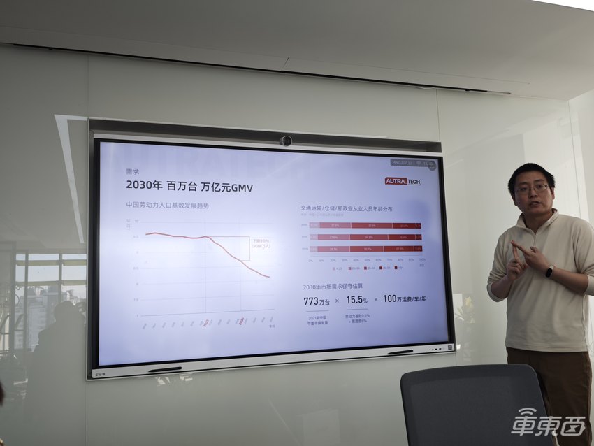 千挂科技AutraOne重卡发布!单日智驾可行千里,5年能省75万