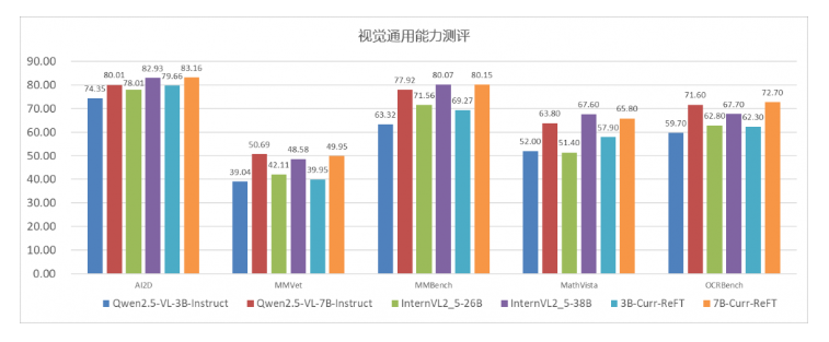 ICT巨头转身AI“交钥匙商”：中兴全栈技术输出，打造国家队新质生产力