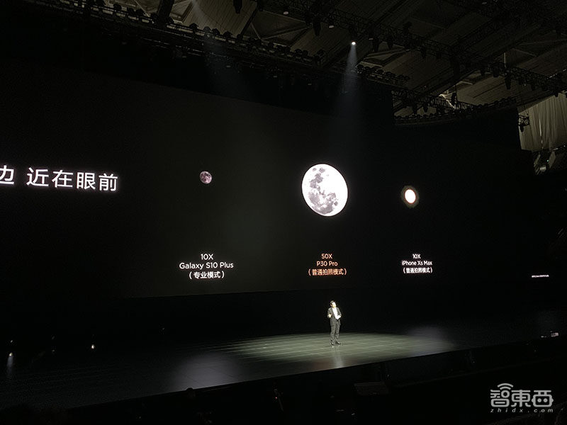 华为首款潜望镜头变焦手机P30 Pro国行开售,5488元起