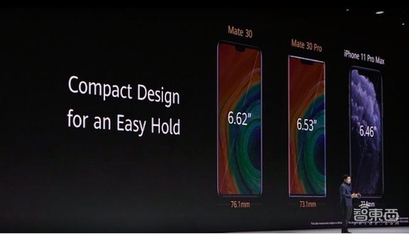 每秒7680帧慢拍逆天!14根5G天线,华为Mate 30发布,智慧屏也来了