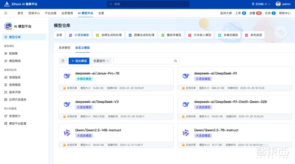 DeepSeek获四大国产GPU力挺!给全世界上了重要一课