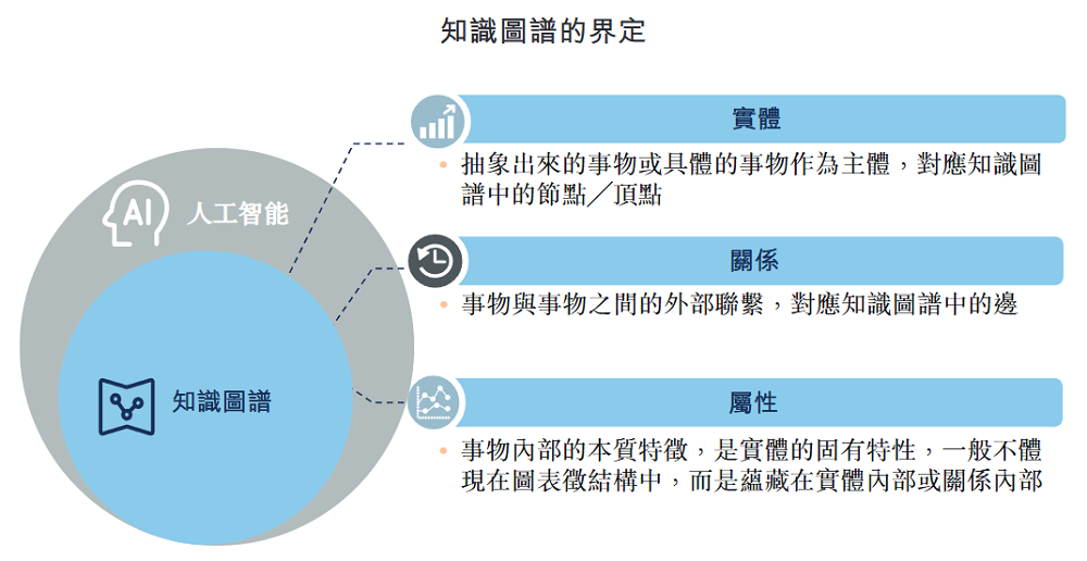 北京AI公司赴港IPO,百度元老创办,冲刺“AI智能体第一股”