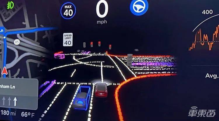 车主展示特斯拉自动驾驶能力:从家自动驶向服务中心,全程零干预