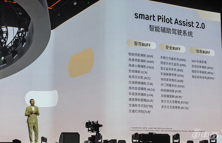 smart精灵#1铂金版23.99万再战！可实现25项L2+功能