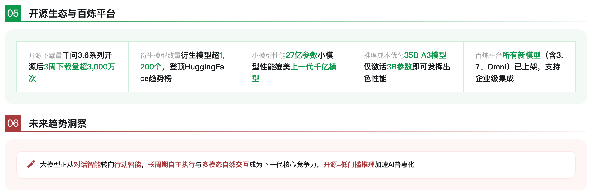 1299元买一个“AI超级充电宝”，值吗？