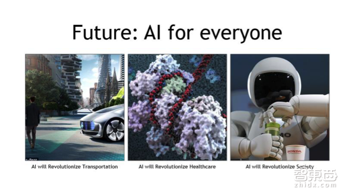 入门必读！一堂来自NVIDIA的深度学习公开课