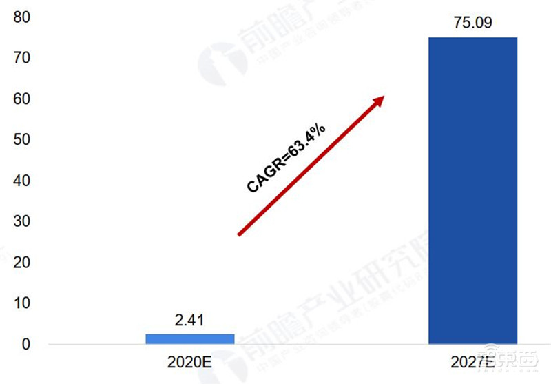 5G芯片深度报告！华为超高通登顶，五大巨头惨烈厮杀 | 智东西内参
