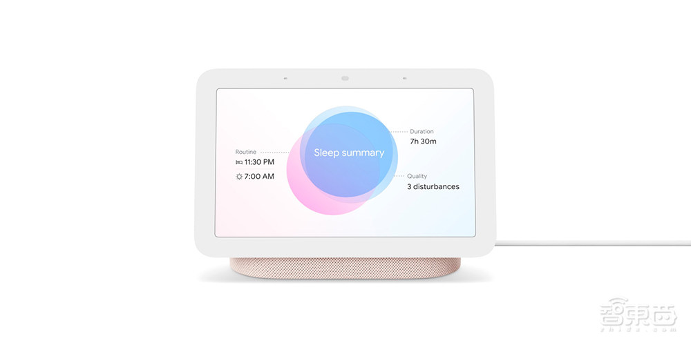 智能音箱也能监测睡眠了！谷歌给音箱装雷达，不靠摄像头