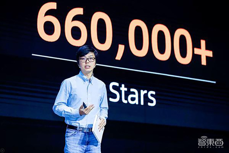 深度:谁是AI开源世界之王?